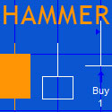 Program 54 | Markplex hammer strategy (MULTICHARTS VERSION)
