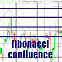 Program 1 | Fibonacci Zig Zag Confluence