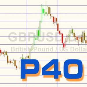 Program 40 | Markplex Direction Finder | MultiCharts Edition