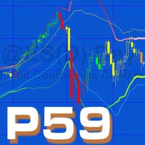 Program 59 | Bollinger band 'squeeze' and Keltner breakouts