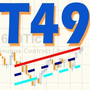 Tutorial 49 | Create a linear regression channel