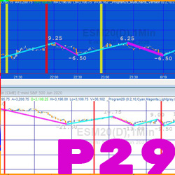 Program 29 (array version)