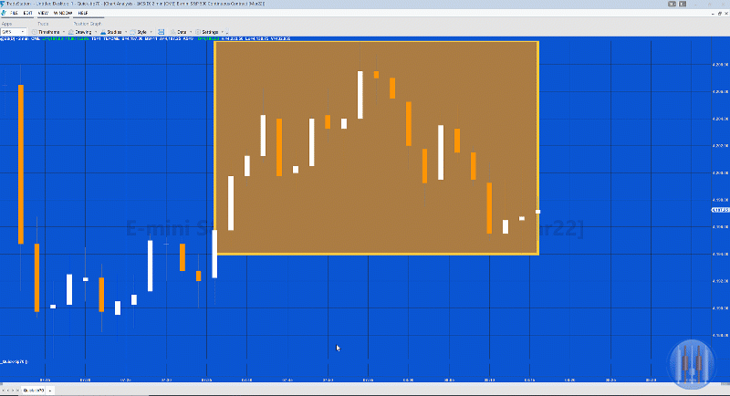 Quick-tip 70 applied to a @ES chart. The program continues to create new rectangles.