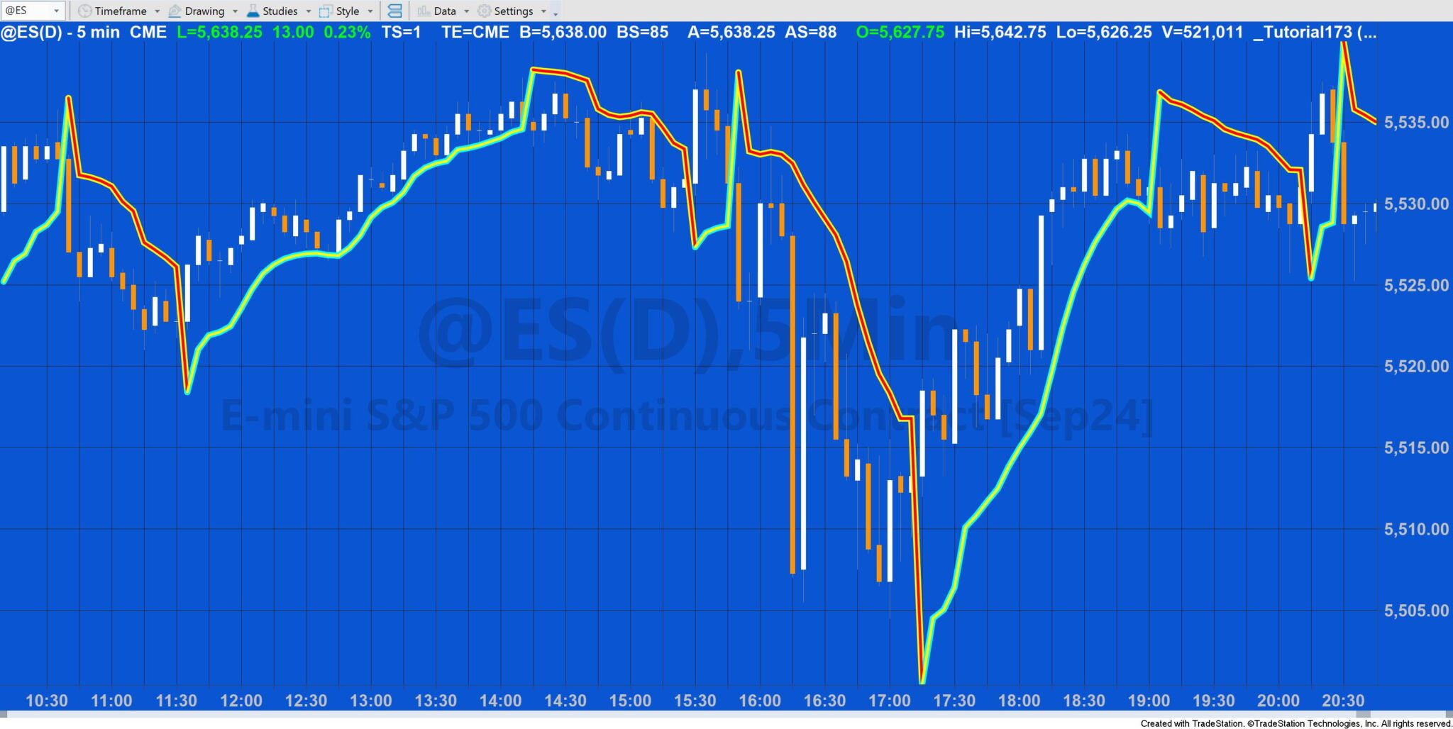 Tutorial 205 How To Convert Tutorial 23 Line Break And Tutorial 173