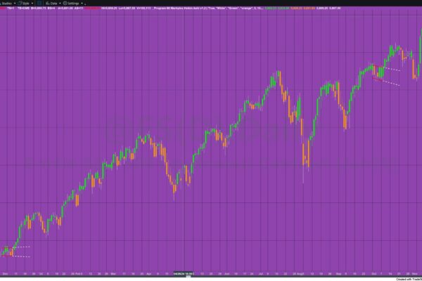 P68-@ES-daily-june-2025