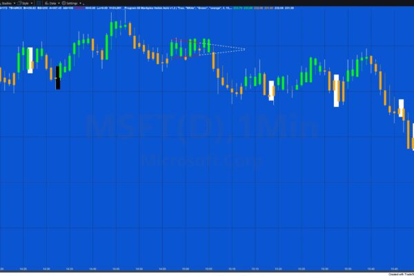 P68-msft-1-min