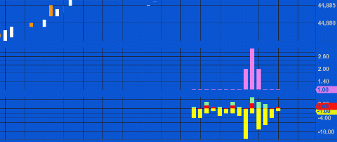T218-2 T218-2