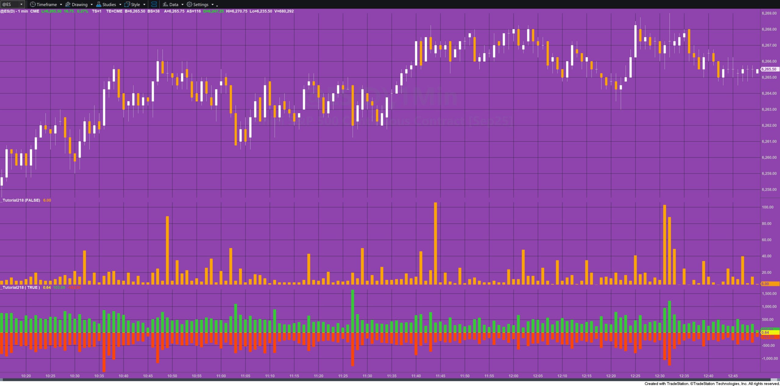 T218-@ES-1min T218-@ES-1min