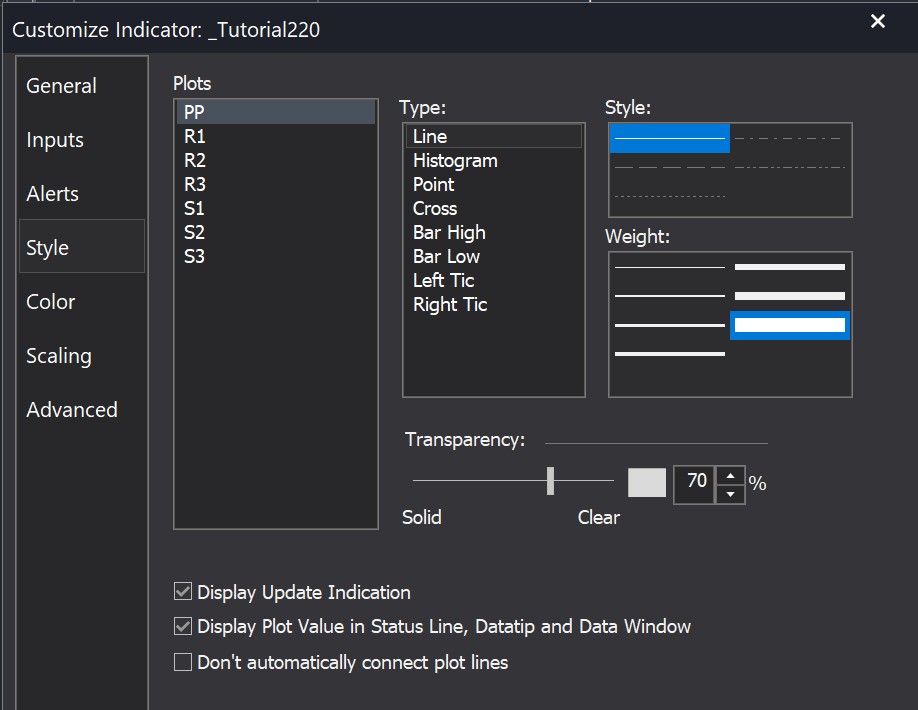 The style settings are adjusted in the indicator dialog