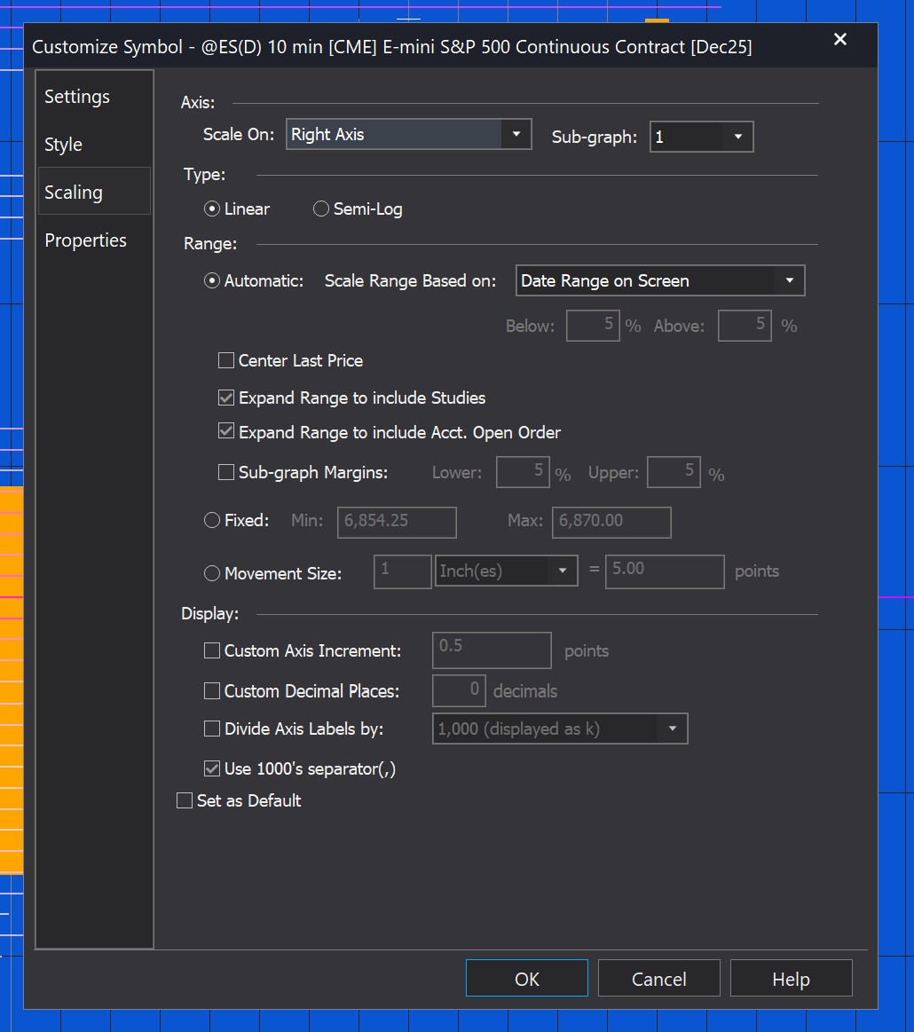 Scaling settings when tutorial 223 is applied to a chart
