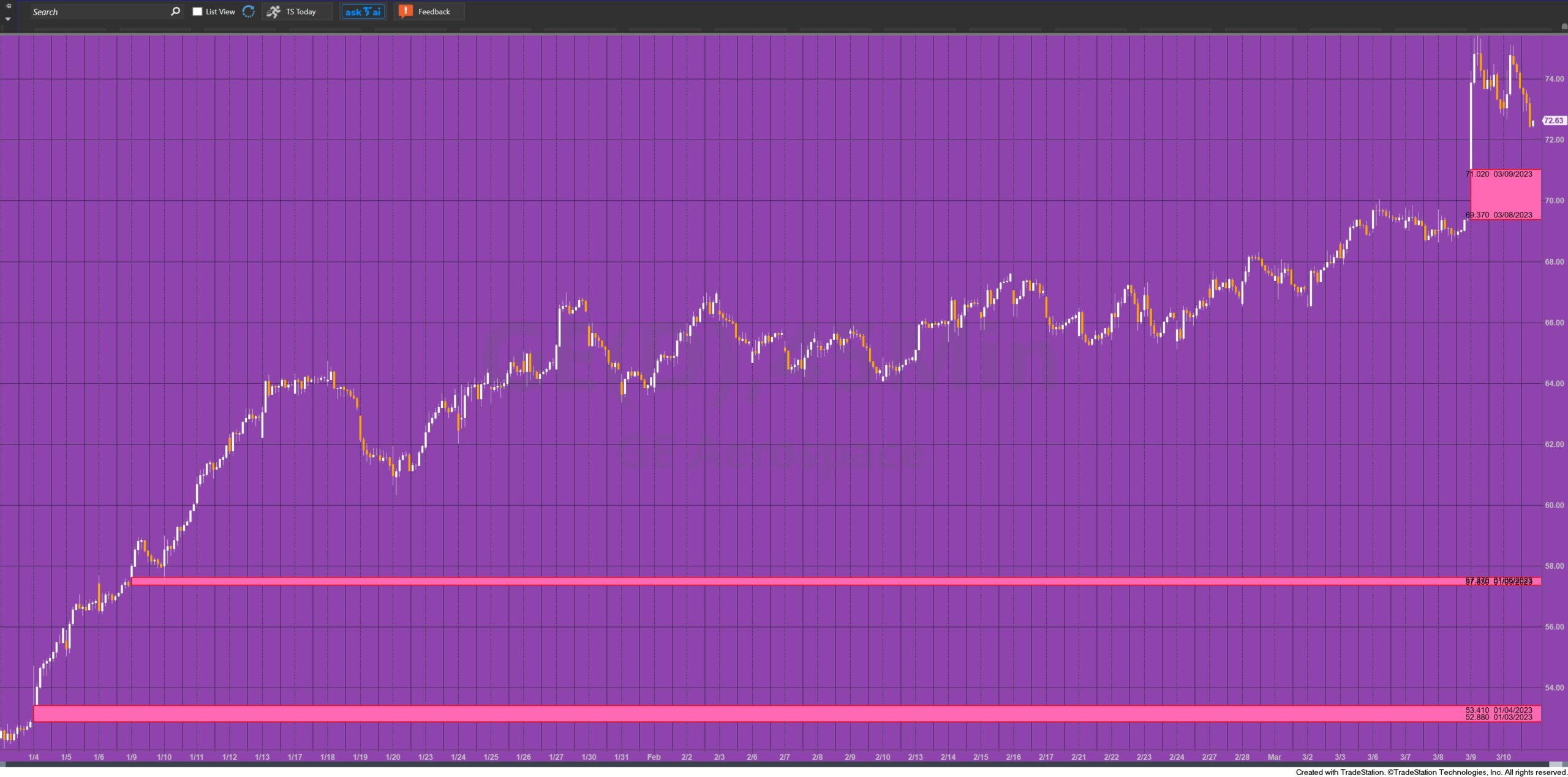 P92-ge-45-mins